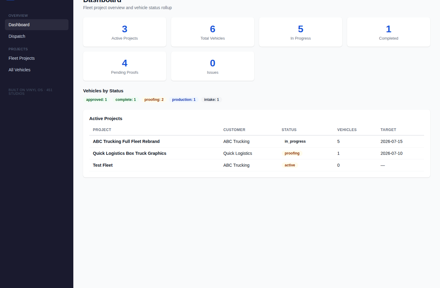 FleetWrap OS dashboard showing projects, vehicles, and proofs